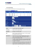 Preview for 62 page of Planet Networking & Communication ICA-8350 User Manual