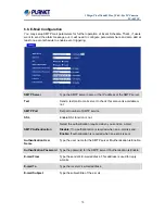 Preview for 70 page of Planet Networking & Communication ICA-8350 User Manual