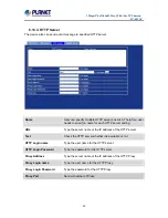 Preview for 80 page of Planet Networking & Communication ICA-8350 User Manual