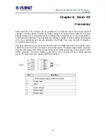 Preview for 89 page of Planet Networking & Communication ICA-8350 User Manual