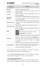 Preview for 94 page of Planet Networking & Communication ICA-E6260 User Manual