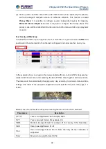 Preview for 99 page of Planet Networking & Communication ICA-E6260 User Manual