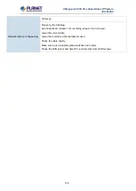 Предварительный просмотр 155 страницы Planet Networking & Communication ICA-E6260 User Manual
