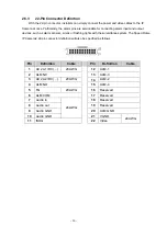 Preview for 20 page of Planet Networking & Communication ICA-H652 User Manual