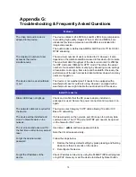 Preview for 83 page of Planet Networking & Communication ICA-HM100 User Manual