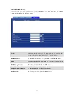 Preview for 66 page of Planet Networking & Communication ICA-HM135 User Manual