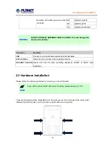 Предварительный просмотр 13 страницы Planet Networking & Communication ICA-HM227W User Manual