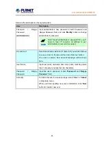 Preview for 44 page of Planet Networking & Communication ICA-HM227W User Manual