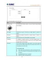 Предварительный просмотр 65 страницы Planet Networking & Communication ICA-HM227W User Manual