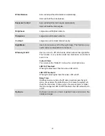 Preview for 49 page of Planet Networking & Communication ICA-HM230 User Manual