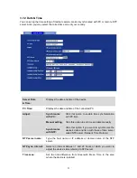 Preview for 53 page of Planet Networking & Communication ICA-HM230 User Manual