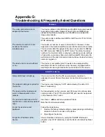 Preview for 84 page of Planet Networking & Communication ICA-HM230 User Manual