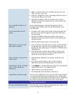 Preview for 87 page of Planet Networking & Communication ICA-HM230 User Manual