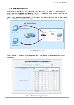 Preview for 34 page of Planet Networking & Communication ICS-100 User Manual