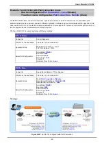 Preview for 48 page of Planet Networking & Communication ICS-100 User Manual