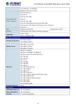 Preview for 15 page of Planet Networking & Communication ICS-2100T User Manual