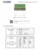 Preview for 21 page of Planet Networking & Communication ICS-2100T User Manual