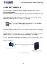 Preview for 32 page of Planet Networking & Communication ICS-2100T User Manual