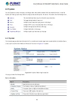 Preview for 36 page of Planet Networking & Communication ICS-2100T User Manual
