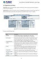 Preview for 41 page of Planet Networking & Communication ICS-2100T User Manual