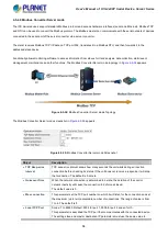 Preview for 64 page of Planet Networking & Communication ICS-2100T User Manual