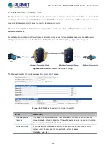 Preview for 66 page of Planet Networking & Communication ICS-2100T User Manual