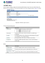 Preview for 68 page of Planet Networking & Communication ICS-2100T User Manual