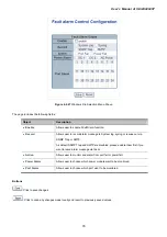 Preview for 76 page of Planet Networking & Communication IGSW-24040T User Manual