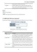 Preview for 81 page of Planet Networking & Communication IGSW-24040T User Manual