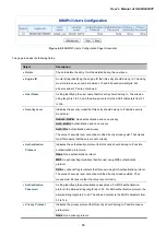 Preview for 85 page of Planet Networking & Communication IGSW-24040T User Manual