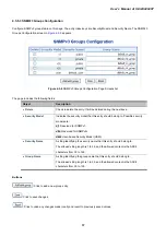 Preview for 87 page of Planet Networking & Communication IGSW-24040T User Manual