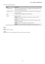 Preview for 99 page of Planet Networking & Communication IGSW-24040T User Manual