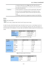 Preview for 146 page of Planet Networking & Communication IGSW-24040T User Manual