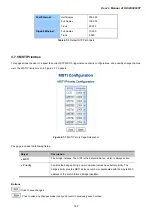 Preview for 147 page of Planet Networking & Communication IGSW-24040T User Manual