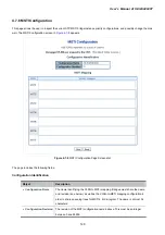 Preview for 148 page of Planet Networking & Communication IGSW-24040T User Manual