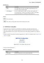 Preview for 149 page of Planet Networking & Communication IGSW-24040T User Manual