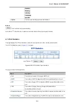 Preview for 153 page of Planet Networking & Communication IGSW-24040T User Manual