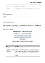 Preview for 161 page of Planet Networking & Communication IGSW-24040T User Manual