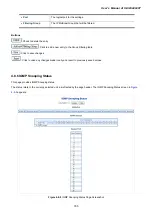 Preview for 163 page of Planet Networking & Communication IGSW-24040T User Manual