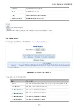 Preview for 166 page of Planet Networking & Communication IGSW-24040T User Manual