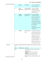 Preview for 237 page of Planet Networking & Communication IGSW-24040T User Manual