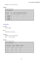 Preview for 441 page of Planet Networking & Communication IGSW-24040T User Manual