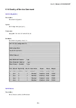 Preview for 454 page of Planet Networking & Communication IGSW-24040T User Manual