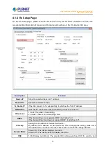 Preview for 31 page of Planet Networking & Communication IHD-210PR User Manual