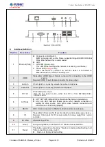 Preview for 9 page of Planet Networking & Communication IHD-410PR Manual