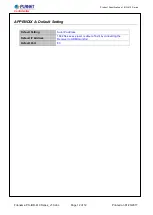 Preview for 12 page of Planet Networking & Communication IHD-410PR Manual