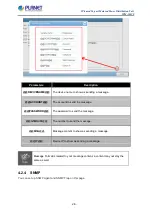 Preview for 26 page of Planet Networking & Communication IPM-16120 User Manual