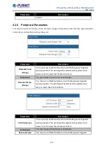 Preview for 29 page of Planet Networking & Communication IPM-16120 User Manual