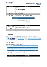 Preview for 31 page of Planet Networking & Communication IPM-16120 User Manual