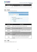 Preview for 34 page of Planet Networking & Communication IPM-16120 User Manual